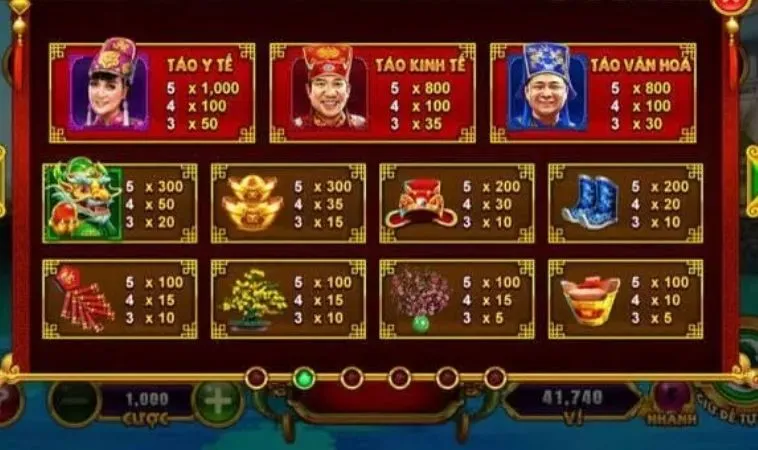 Cách Chơi Nổ Hũ Táo Quân Tại VZ99: Bí Quyết Thắng Lớn 2 Hệ số thưởng trong Nổ Hũ Táo Quân tại VZ99