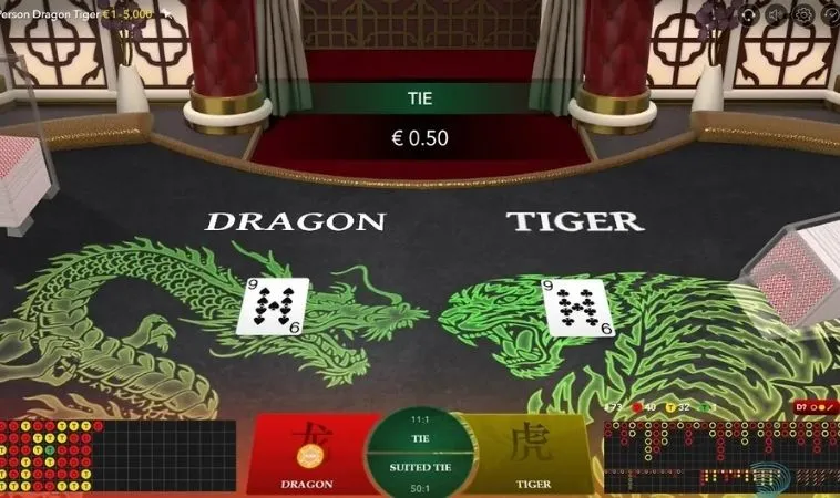 Khám Phá Trò Chơi Dragon Tiger Tại VZ99: Đơn Giản, Hấp Dẫn 2 Các cửa cược trong Dragon Tiger tại VZ99